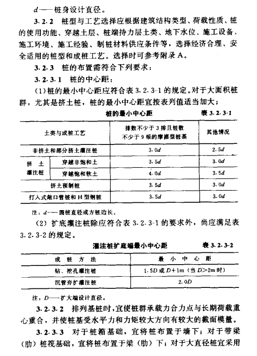 枣阳建筑桩基技术基本设计规定